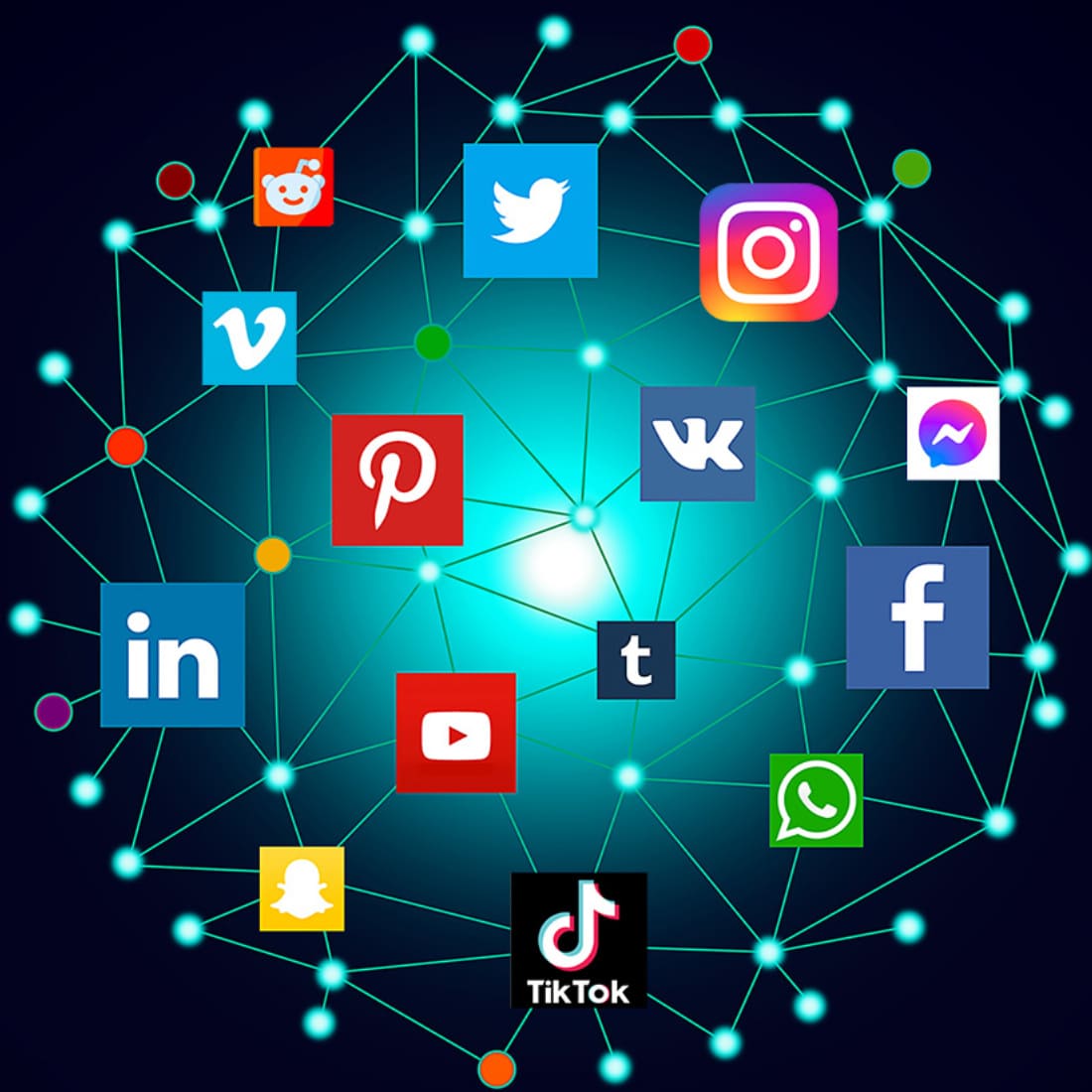 Posicionamiento SMM